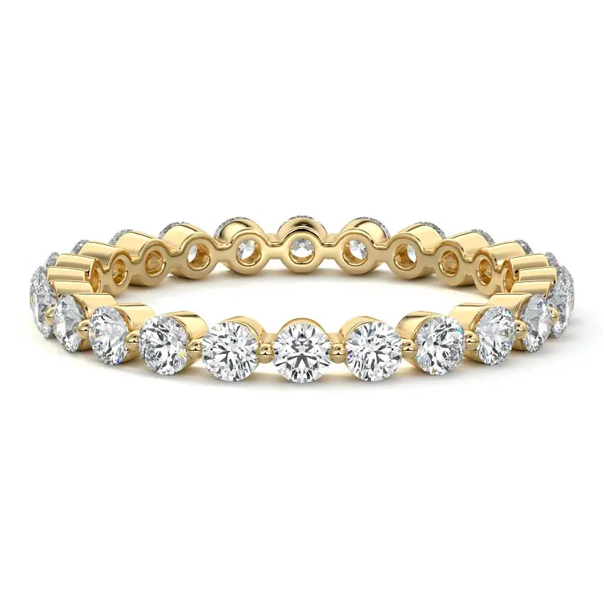 Rings Eternity category