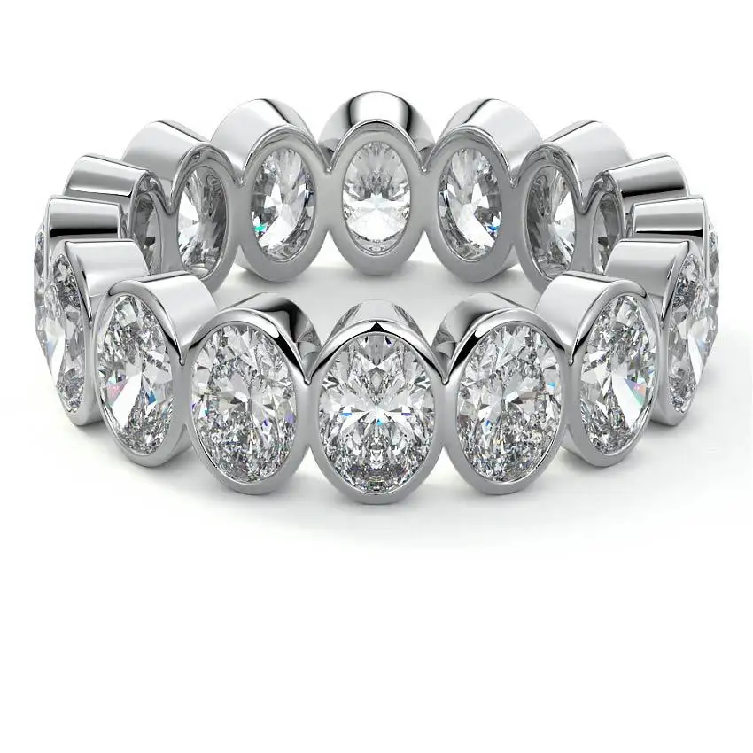 Bezel Eternity Band